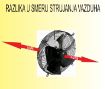 Slika VENTILATOR AKSIJALNI F 710 TROFAZNI USISNI S6D710AH0101 EBM